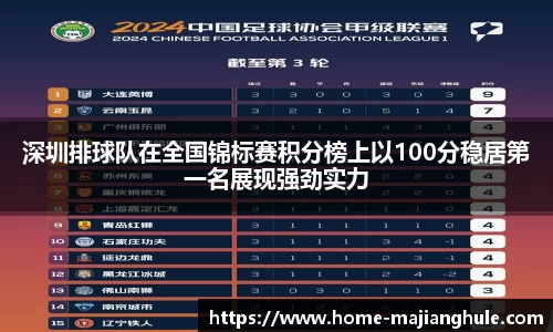 深圳排球队在全国锦标赛积分榜上以100分稳居第一名展现强劲实力